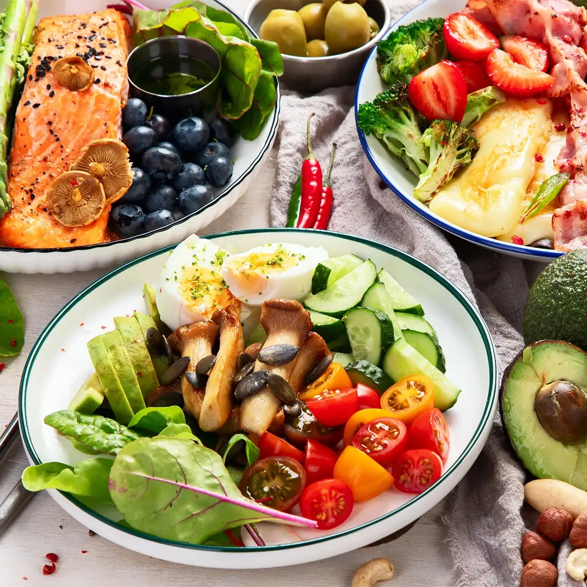 Food Intolerance Test