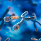 Smart DNA - Age Well Package
